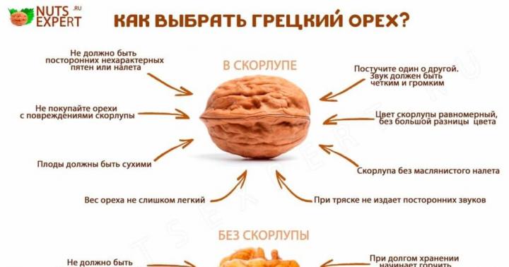 Как правильно хранить орехи